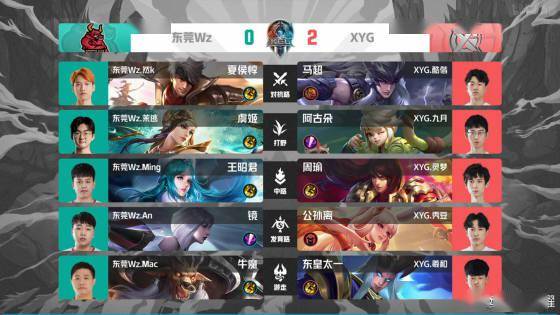 混双比赛的 混双比赛的