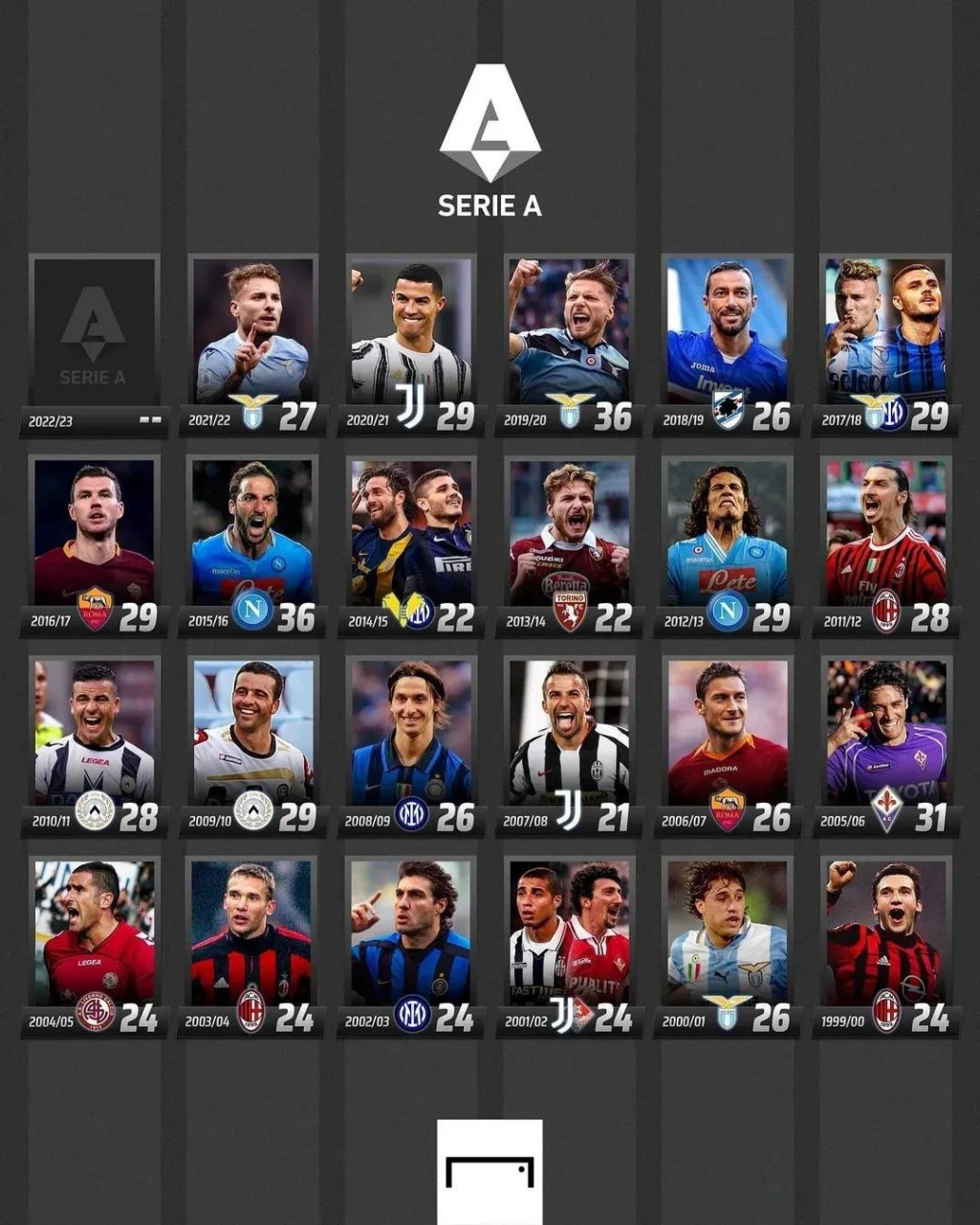 最受瞩目的 最受瞩目的